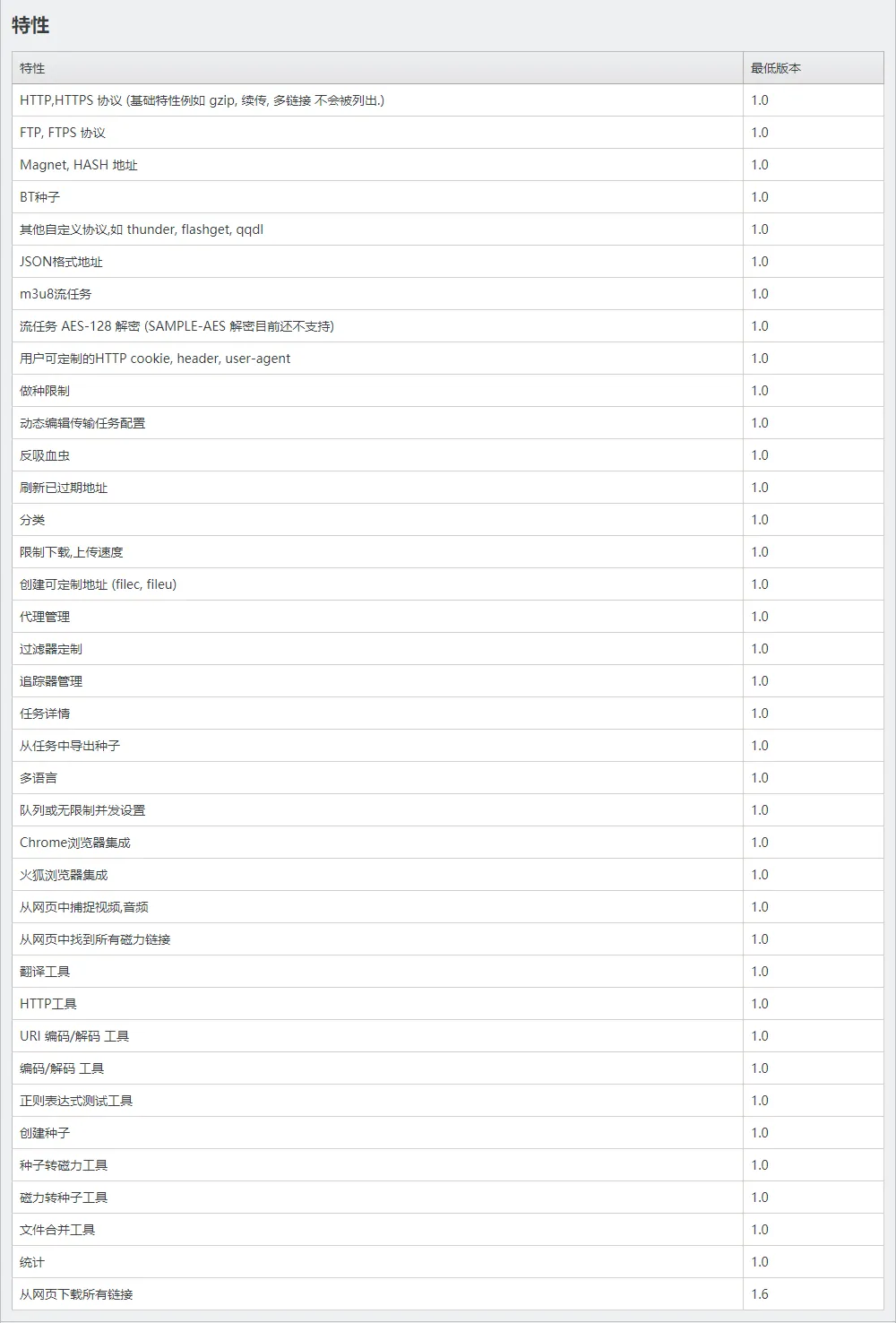 图片[1]-软件工具箱
