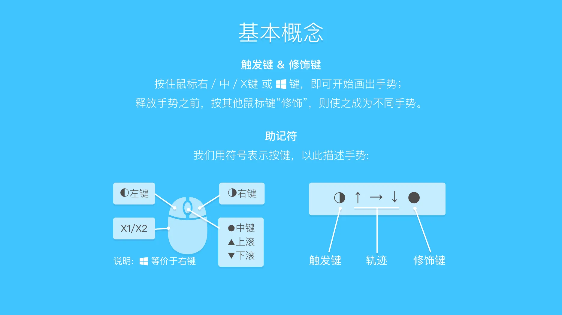 图片[2]-软件工具箱