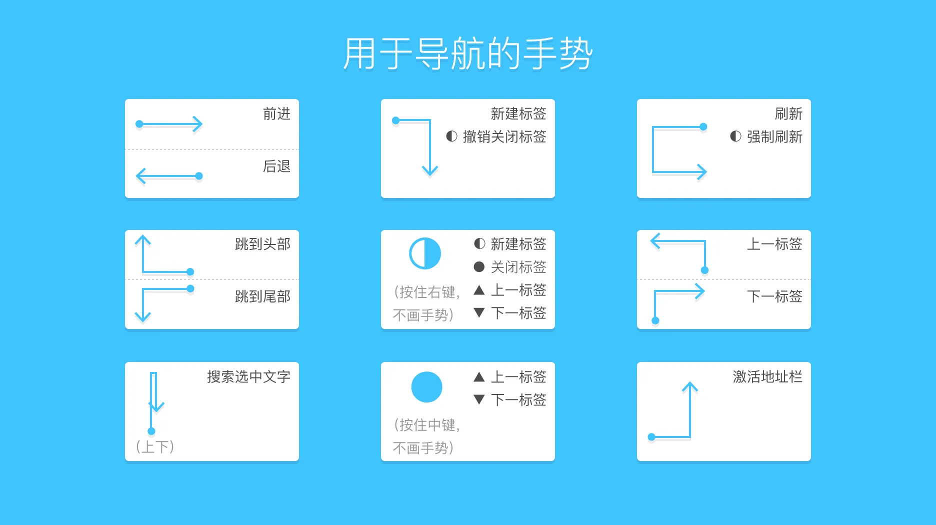 图片[4]-软件工具箱