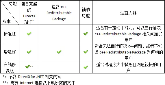 图片[1]-软件工具箱