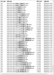 Win10 22H2 (19045.5856)-40in1 – TWM000【2025.05】-软件工具箱
