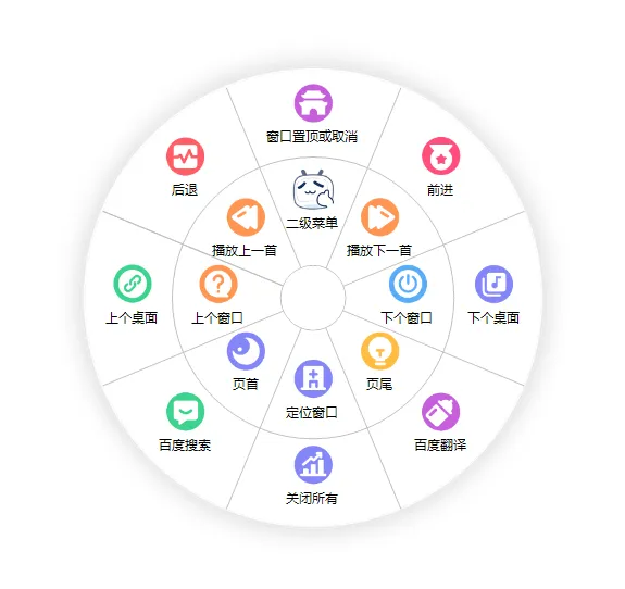 图片[4]-软件工具箱