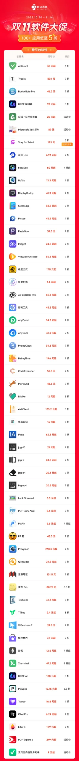 图片[2]-软件工具箱