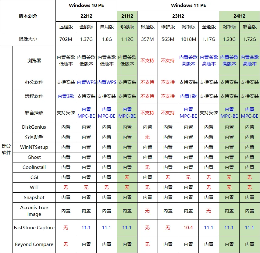 图片[3]-软件工具箱