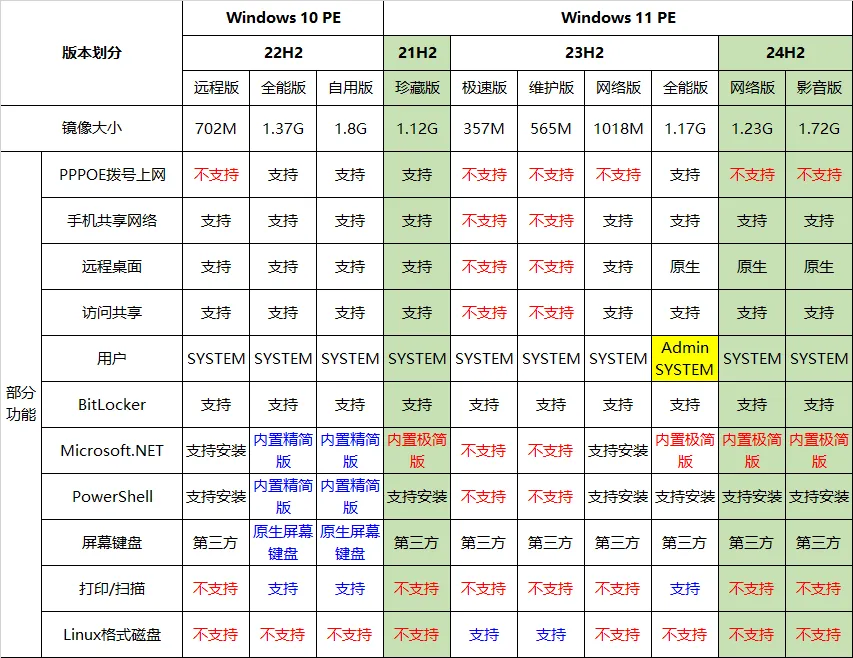 图片[1]-软件工具箱
