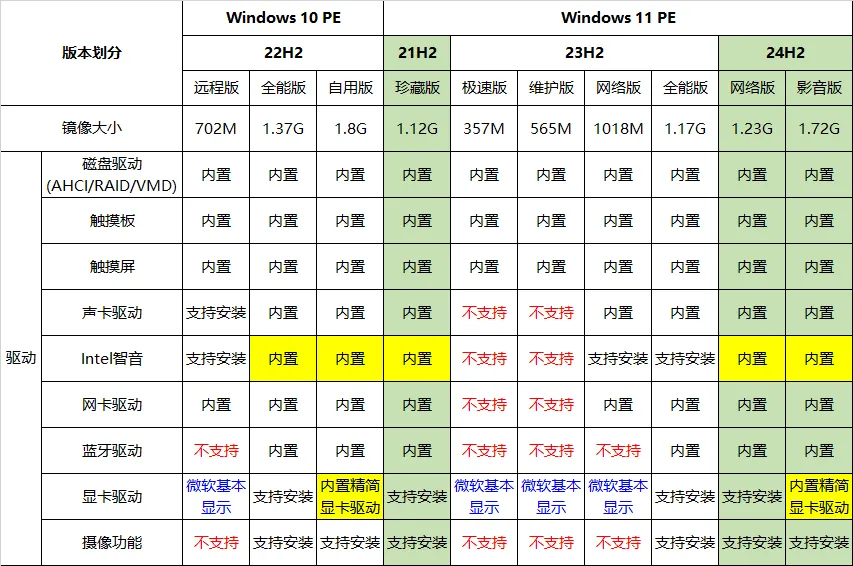 图片[2]-软件工具箱