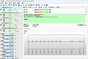 硬盘信息监视查看软件 硬盘哨兵 | Hard Disk Sentinel Pro(v6.40)-软件工具箱
