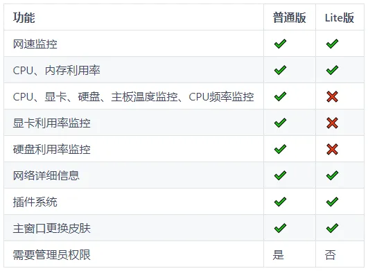 图片[1]-软件工具箱