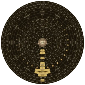 子午流注时钟 | LunarClock (v0.2)-软件工具箱