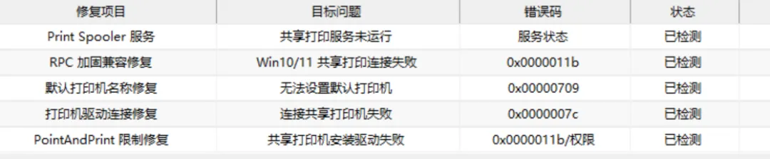 图片[2]-软件工具箱