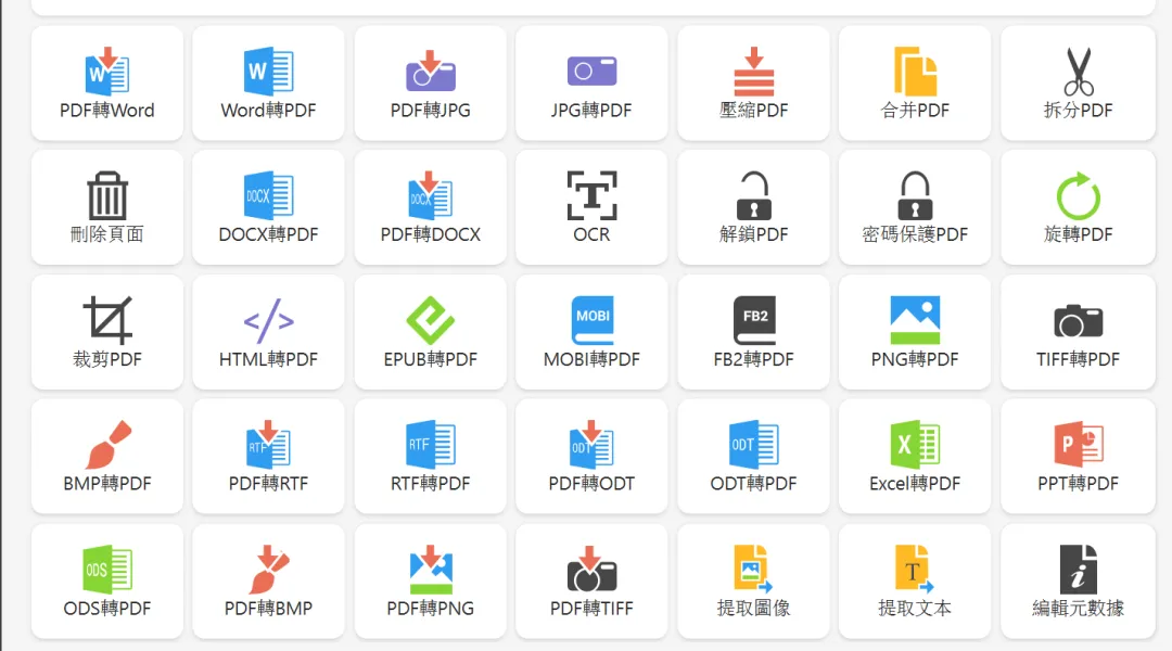 PDF离线全能工具箱 | PDFCandyDesktopPortable | 199期（v1.0）-软件工具箱