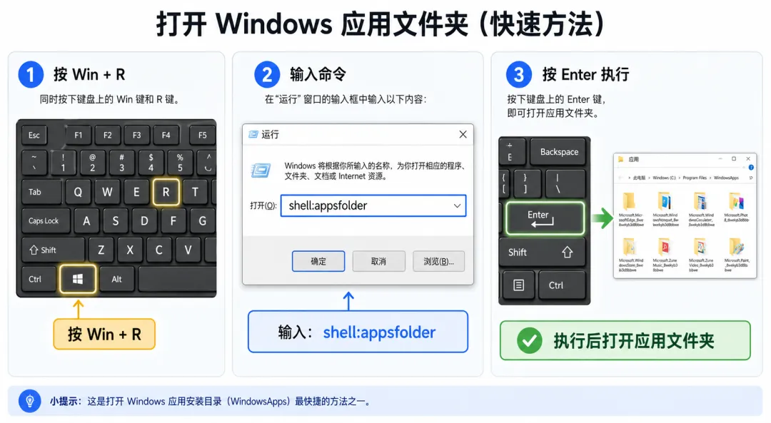图片[2]-软件工具箱