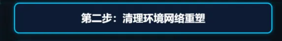 图片[3]-软件工具箱