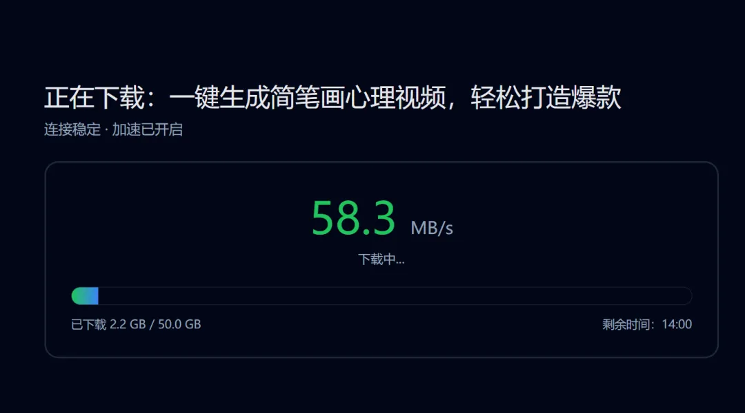 网络稳定神器 | 网络叠加工具 | 088期-软件工具箱