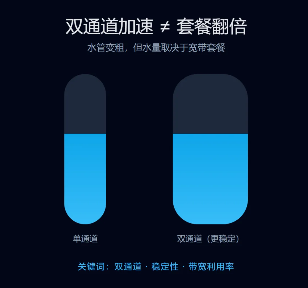 图片[4]-软件工具箱