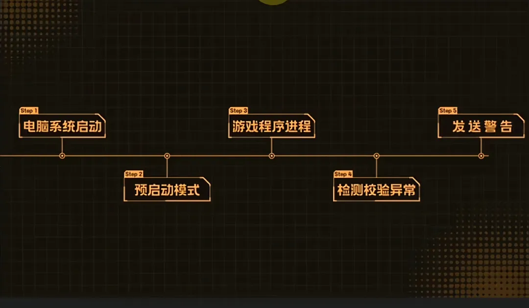 图片[4]-软件工具箱