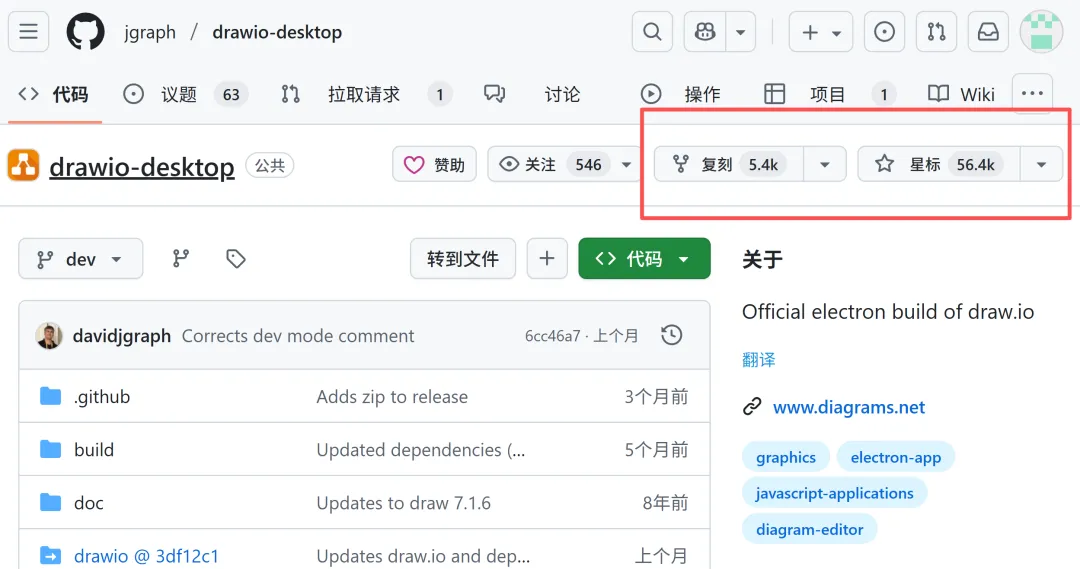 流程图制作工具 | 流程图制作工具 | 30期（v1.0）-软件工具箱