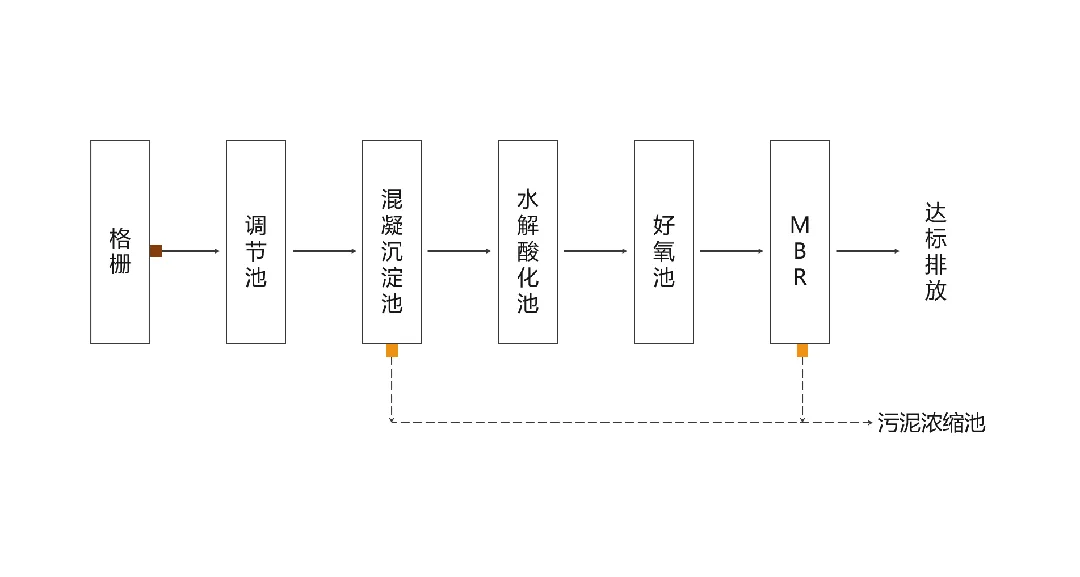 图片[4]-软件工具箱